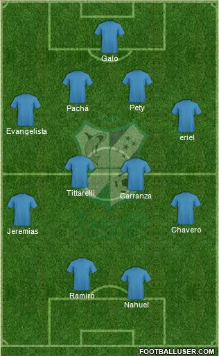 CD Platense football formation