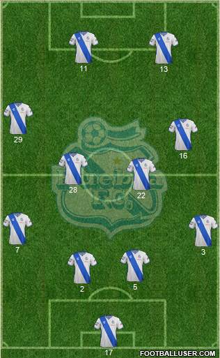 Club Puebla de la Franja football formation