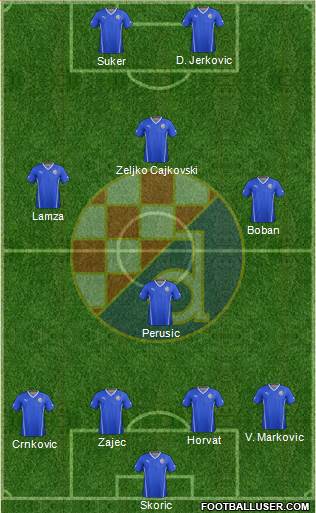 NK Dinamo Formation 2016