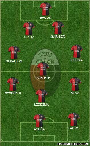 Colón de Santa Fe Formation 2016