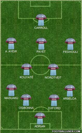 West Ham United Formation 2016