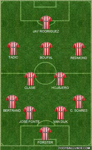 Southampton Formation 2016
