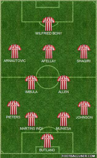 Stoke City Formation 2016