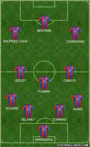 Crystal Palace Formation 2016