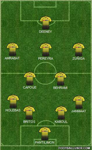 Watford Formation 2016