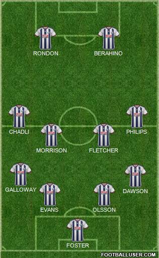 West Bromwich Albion Formation 2016