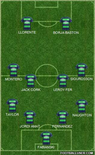 Swansea City Formation 2016