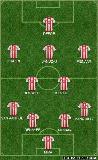 Sunderland Formation 2016
