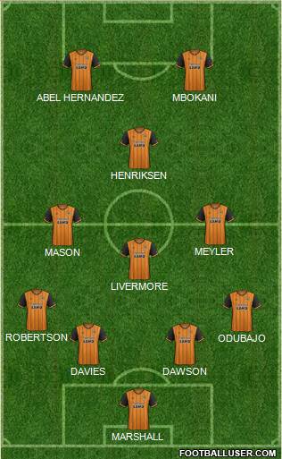Hull City Formation 2016