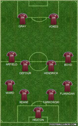 Burnley Formation 2016