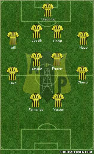 Alianza Petrolera AS Formation 2016