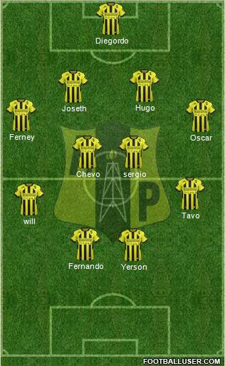 Alianza Petrolera AS Formation 2016