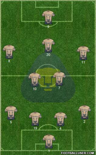 Club de Fútbol Universidad Formation 2016