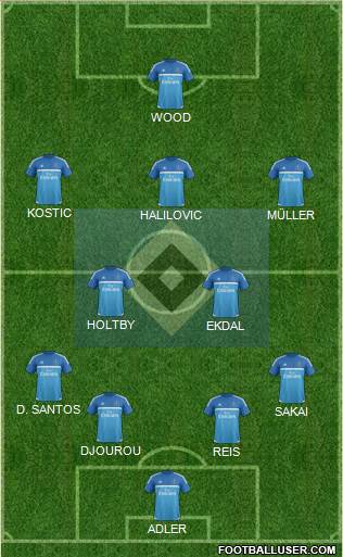 Hamburger SV Formation 2016