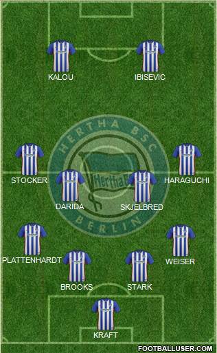 Hertha BSC Berlin Formation 2016