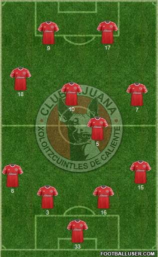 Xoloitzcuintles de Tijuana Formation 2016