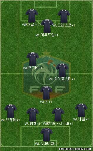 France Formation 2016