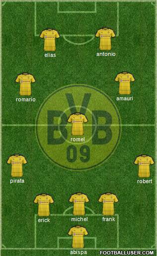 Borussia Dortmund Formation 2016