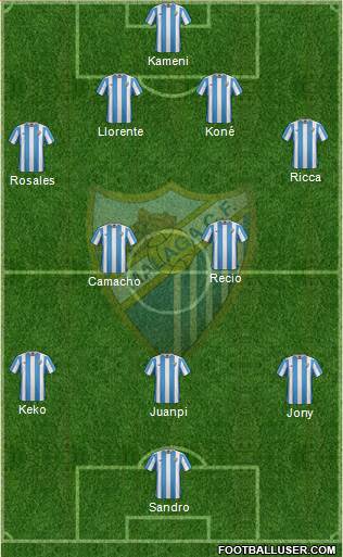 Málaga C.F., S.A.D. Formation 2016