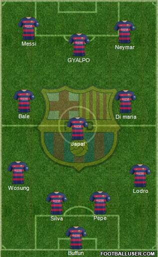 F.C. Barcelona Formation 2016