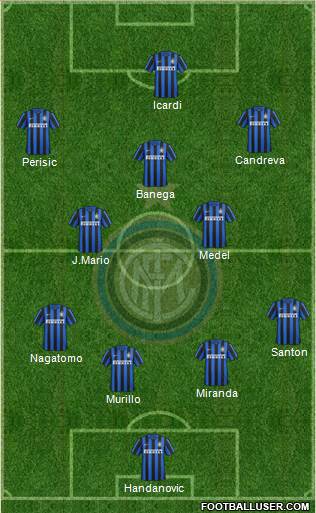 F.C. Internazionale Formation 2016