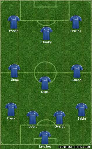 Chelsea Formation 2016