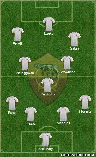 AS Roma Formation 2016