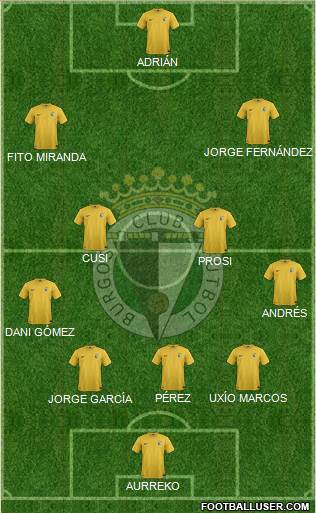 Burgos C.F., S.A.D. Formation 2016