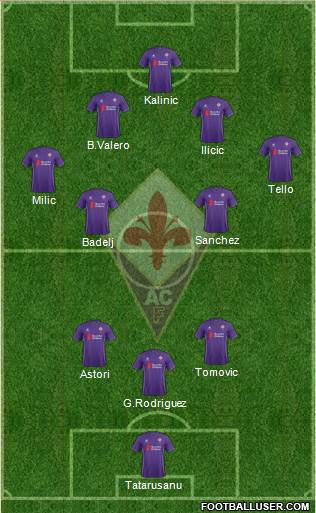 Fiorentina Formation 2016