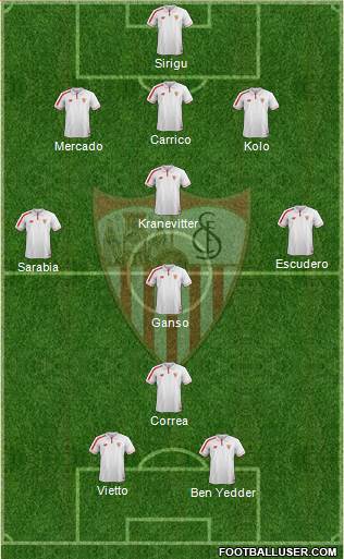 Sevilla F.C., S.A.D. Formation 2016
