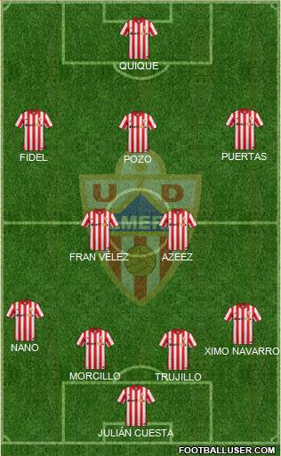 U.D. Almería S.A.D. Formation 2016
