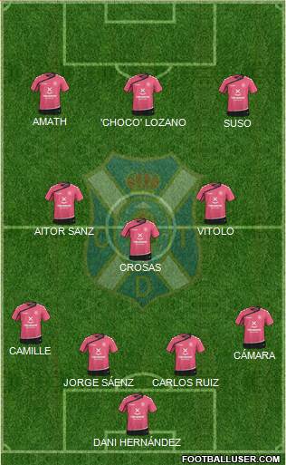 C.D. Tenerife S.A.D. Formation 2016