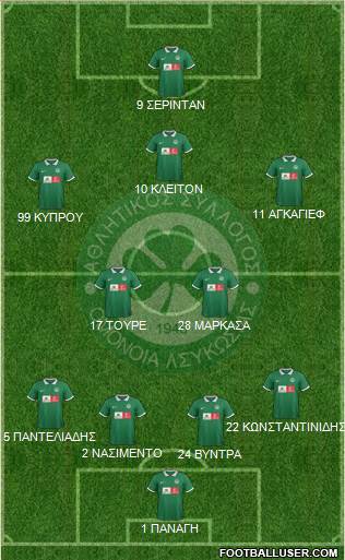 AS Omonoia Nicosia Formation 2016