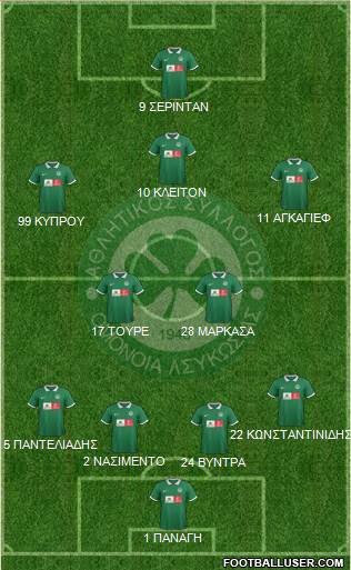 AS Omonoia Nicosia 4-2-3-1 football formation