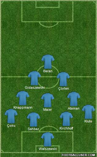 Dream Team Formation 2016