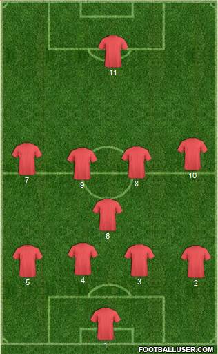 Championship Manager Team Formation 2016