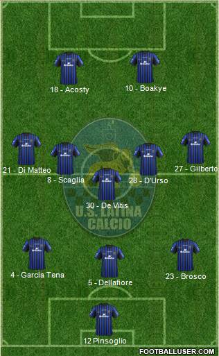 Latina 3-5-2 football formation