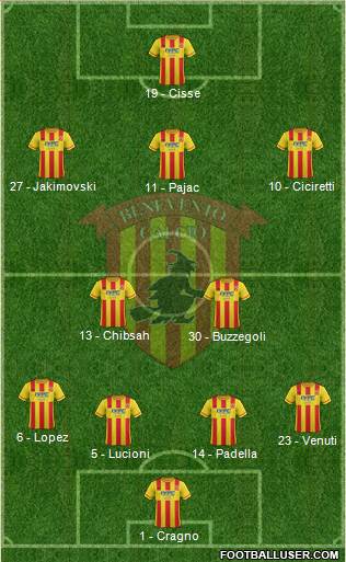 Benevento Formation 2016