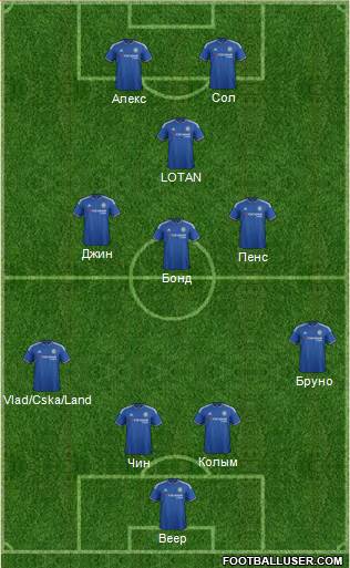 Chelsea Formation 2016