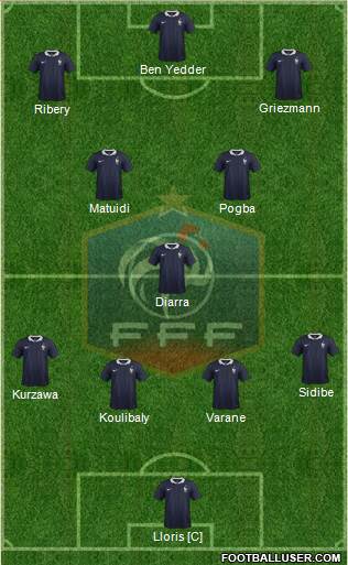 France Formation 2016