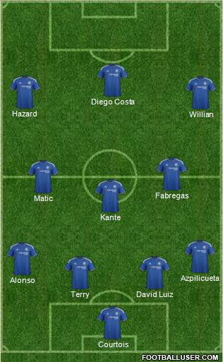 Chelsea Formation 2016