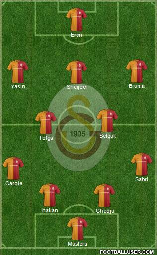 Galatasaray SK Formation 2016