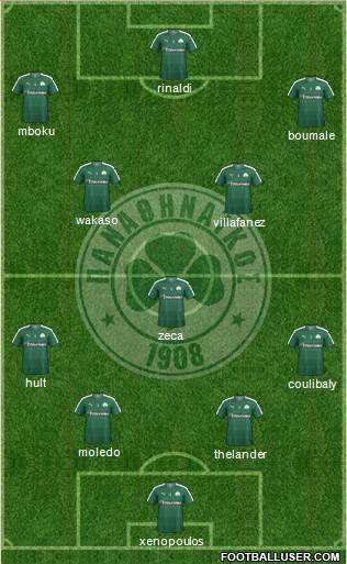 Panathinaikos AO Formation 2016