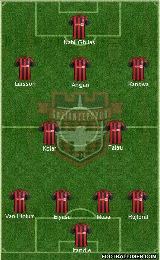 Gaziantepspor Formation 2016