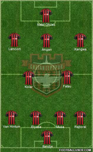 Gaziantepspor 4-2-3-1 football formation