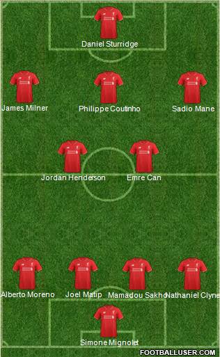 Liverpool Formation 2016