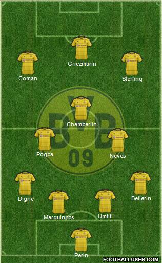 Borussia Dortmund Formation 2016