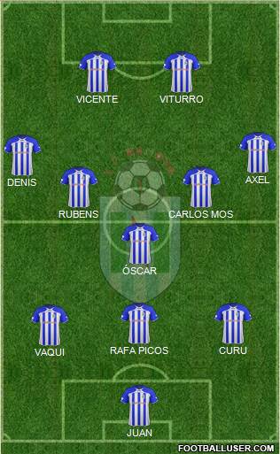 FC Renova Dzepciste Formation 2016