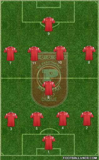 FK Rabotnicki Skopje Formation 2016