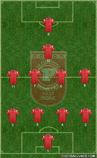 FK Rabotnicki Skopje Formation 2016